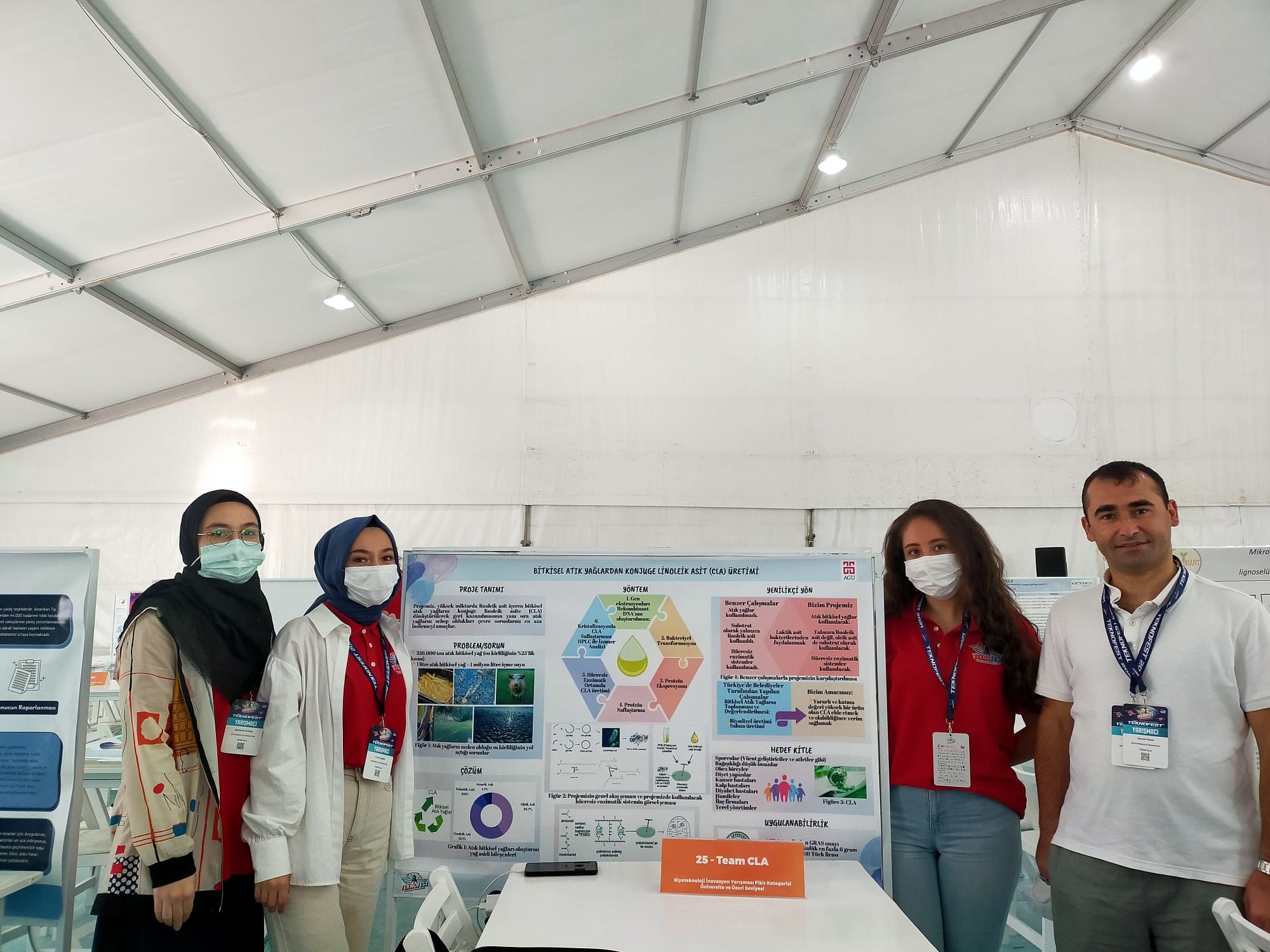 our-students-won-the-best-presentation-award-in-the-idea-category-of-the-teknofest-2021-biotechnology-innovation-competition